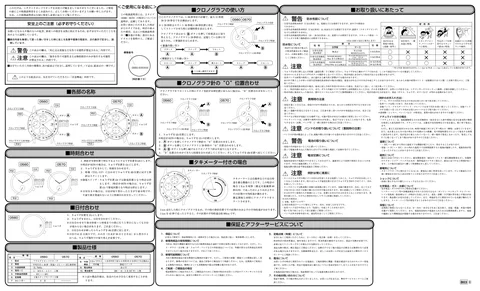 citizen シチズンウオッチ0570